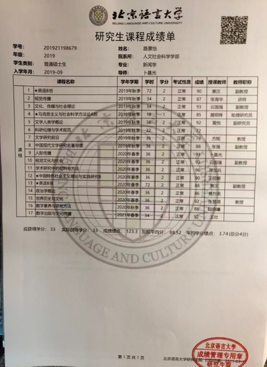 研究生学业奖学金